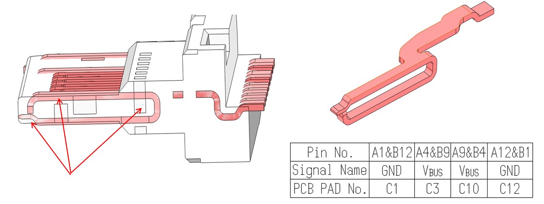 TYPE-C一体成型式