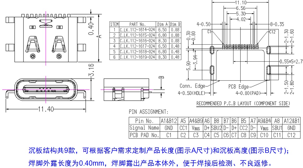 哪家的TYPE-C规格最全？